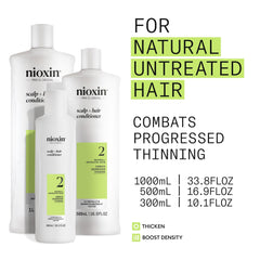 Nioxin aplicado en cabello húmedo con masaje para fortalecer y humectar