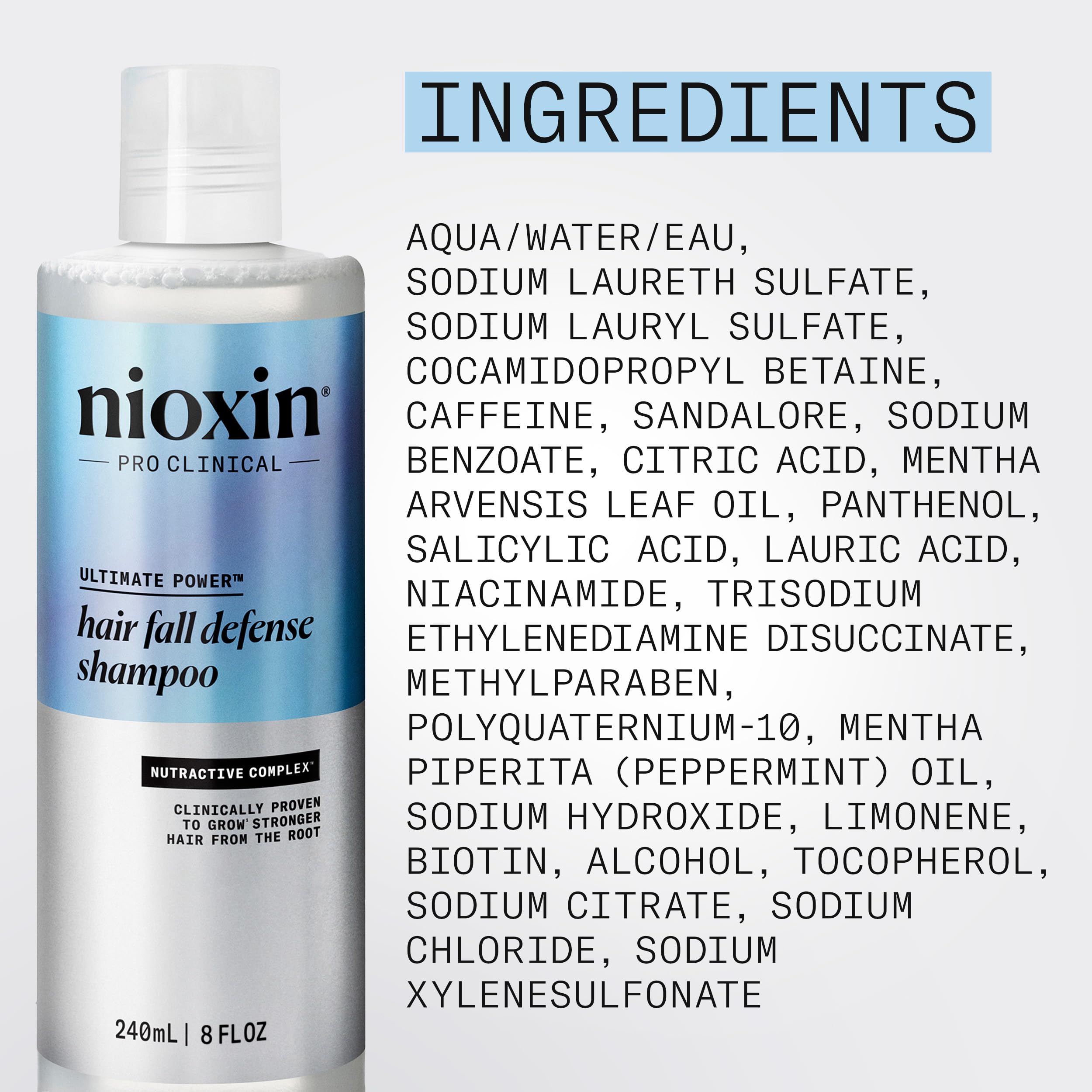 NIOXIN champú en la rutina del baño mostrando uso diario recomendado