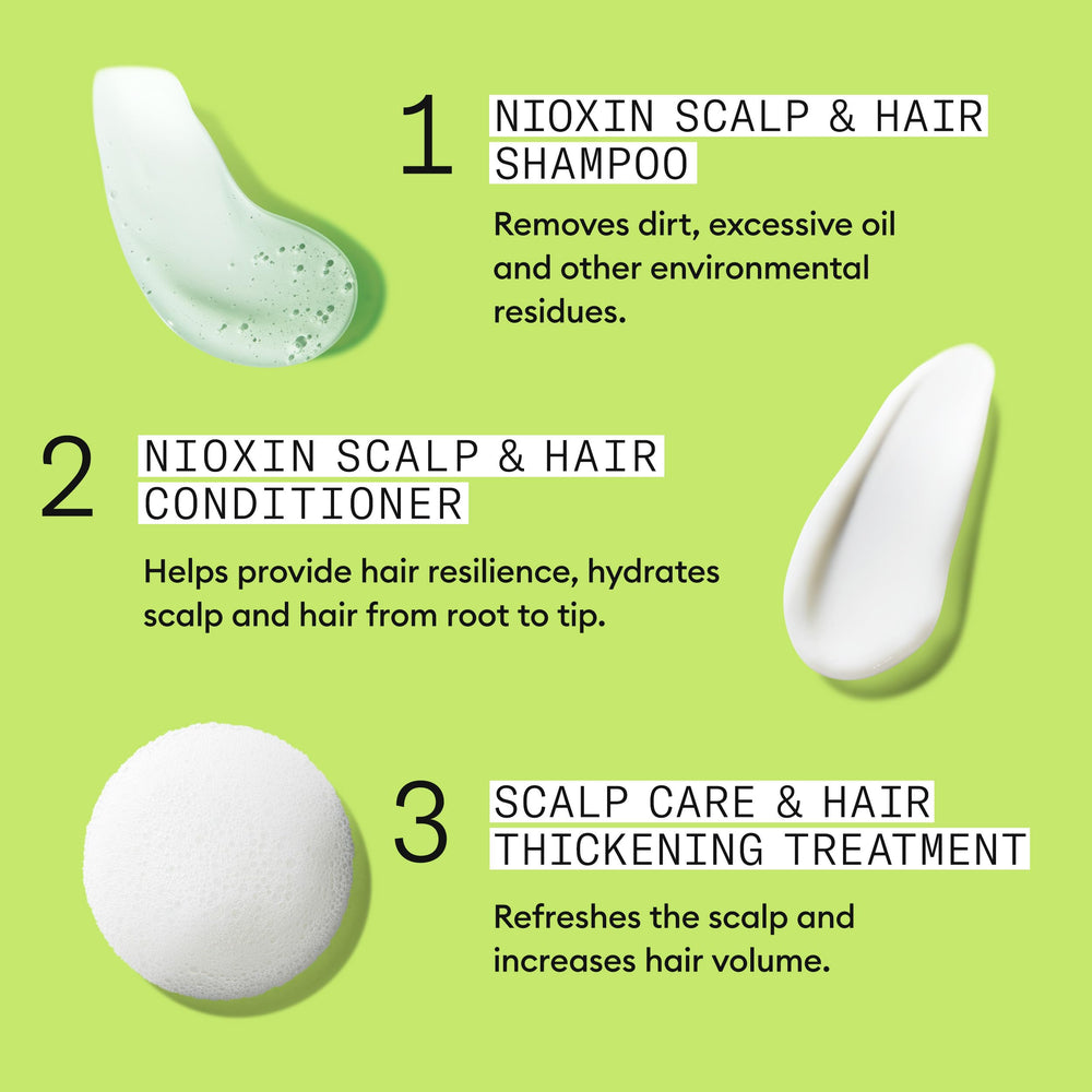 Nioxin before and after comparison showing visible thicker hair results