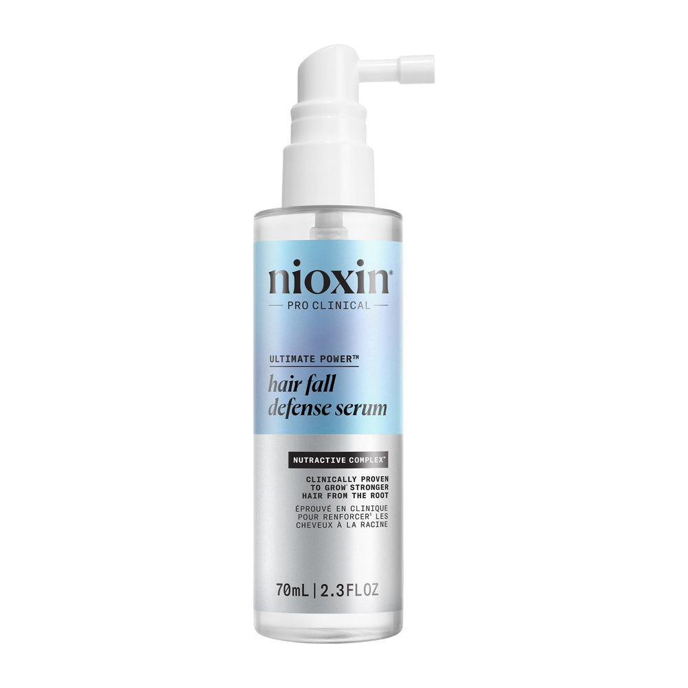 Nioxin kit duo frente packaging mostrando contenido y beneficios