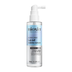 Nioxin kit duo frente packaging mostrando contenido y beneficios
