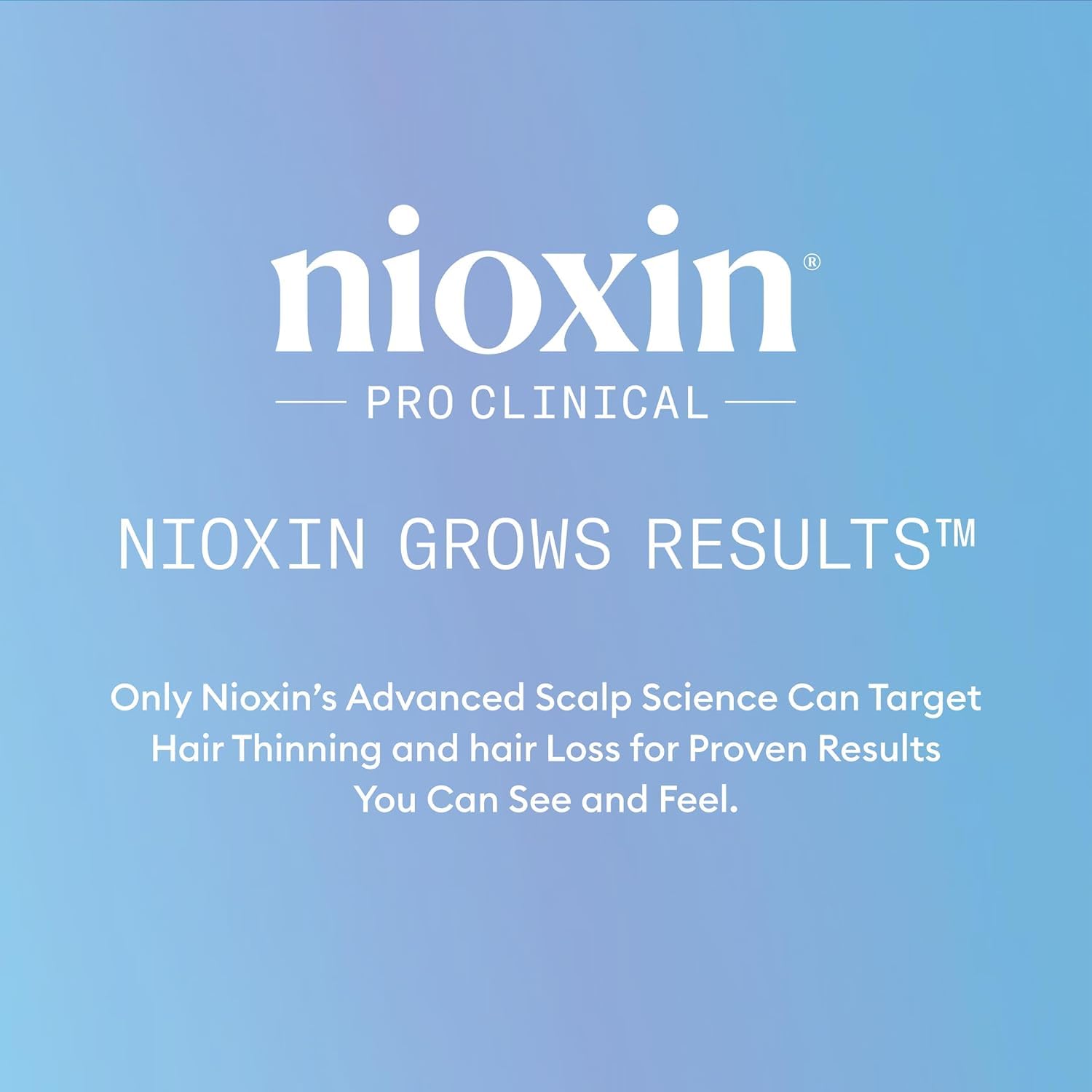 NIOXIN comparación visual antes y después que refleja menor caída