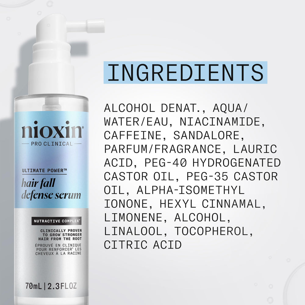 Nioxin escala de tamaño en mano para ver volumen real del producto