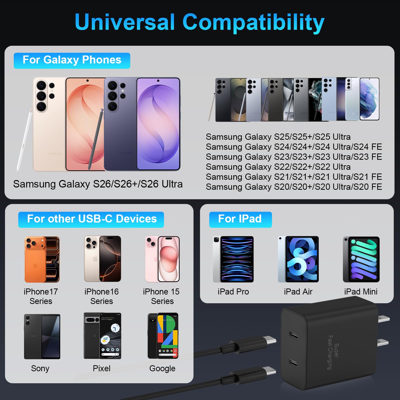 Niubil primer plano de los puertos USB-C mostrando compatibilidad y potencia