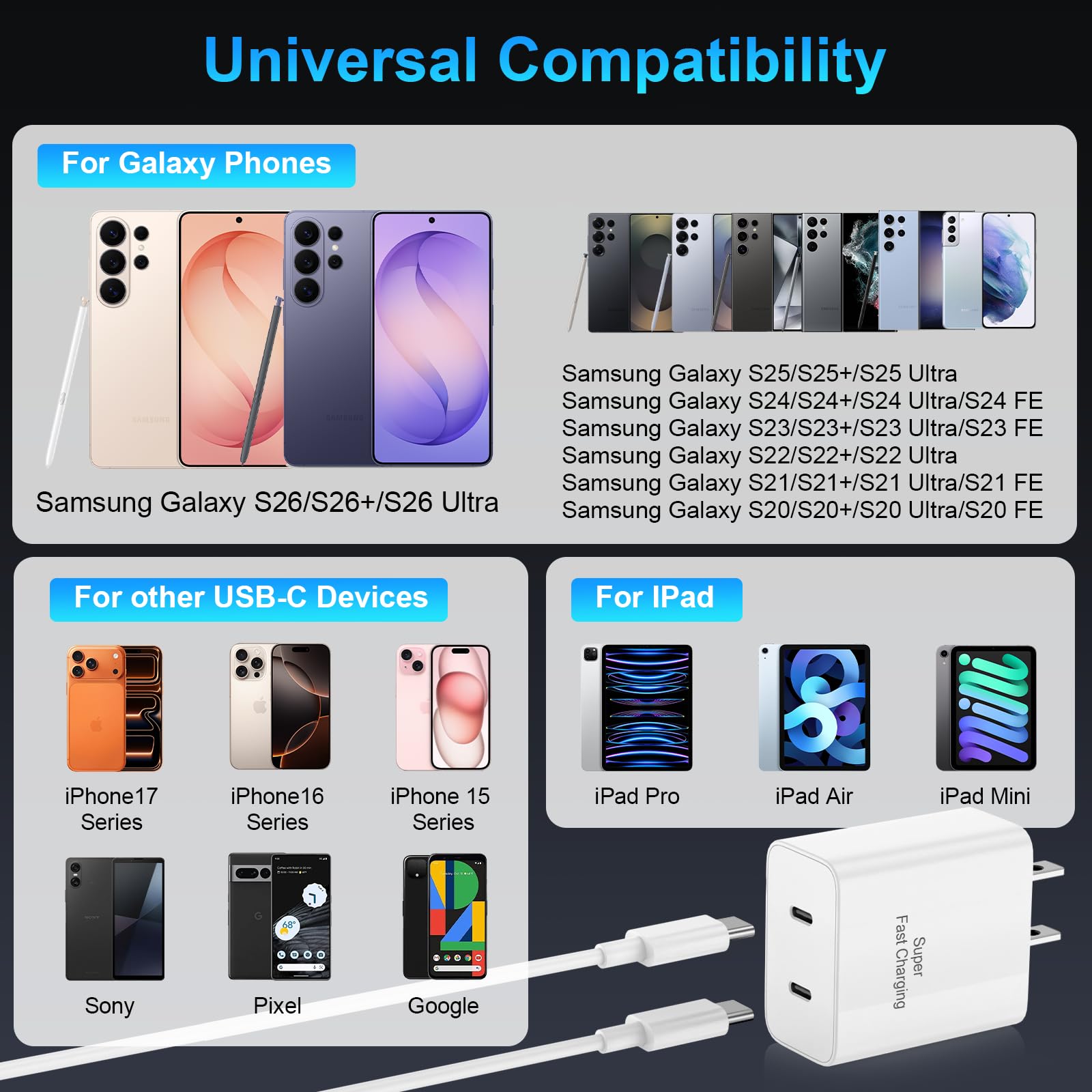 Niubil primer plano de los dos puertos USB-C, carga simultánea segura