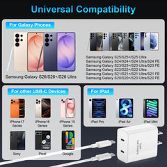 Niubil primer plano de los dos puertos USB-C, carga simultánea segura