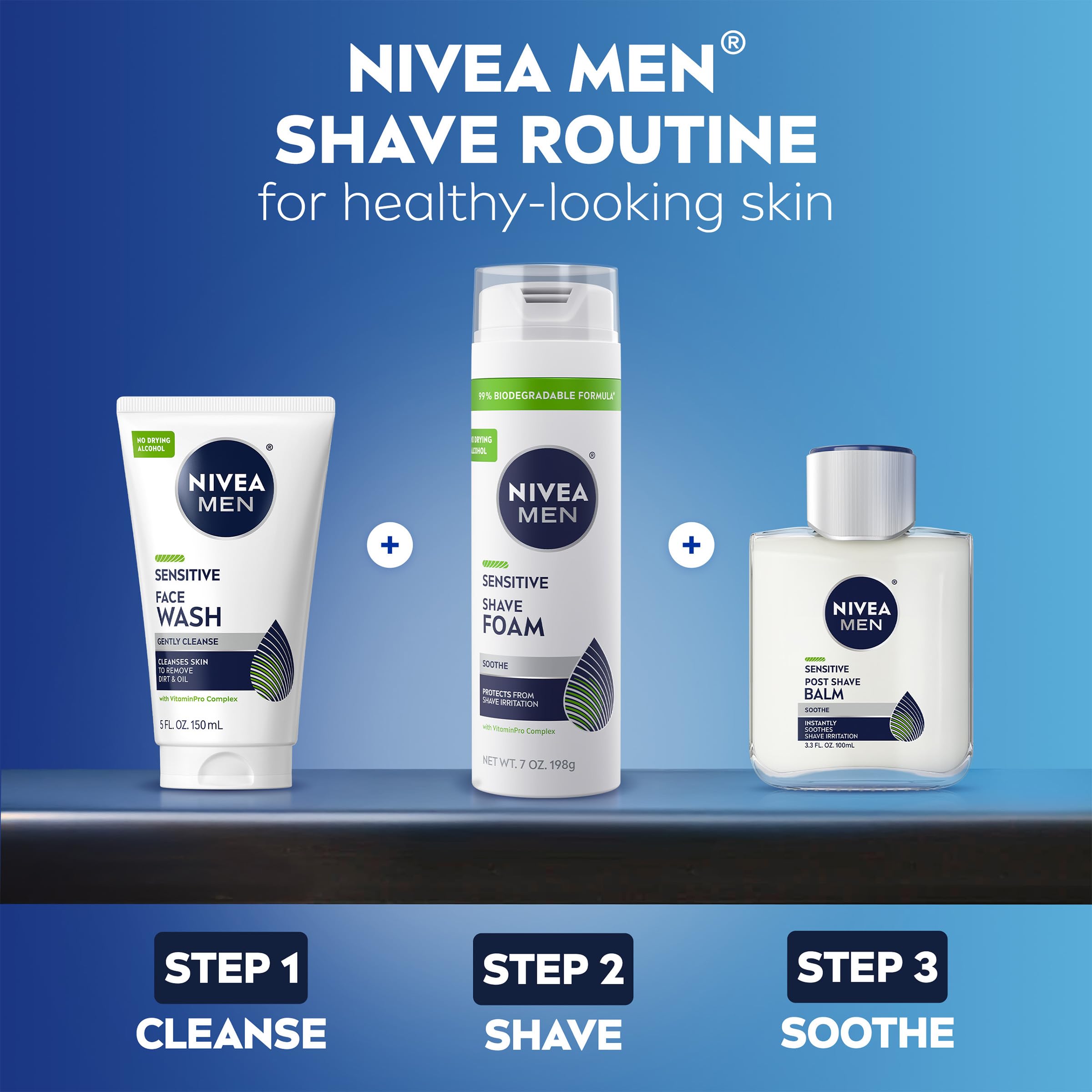 NIVEA men cierre de bomba detalle muestra control de dosificación seguro