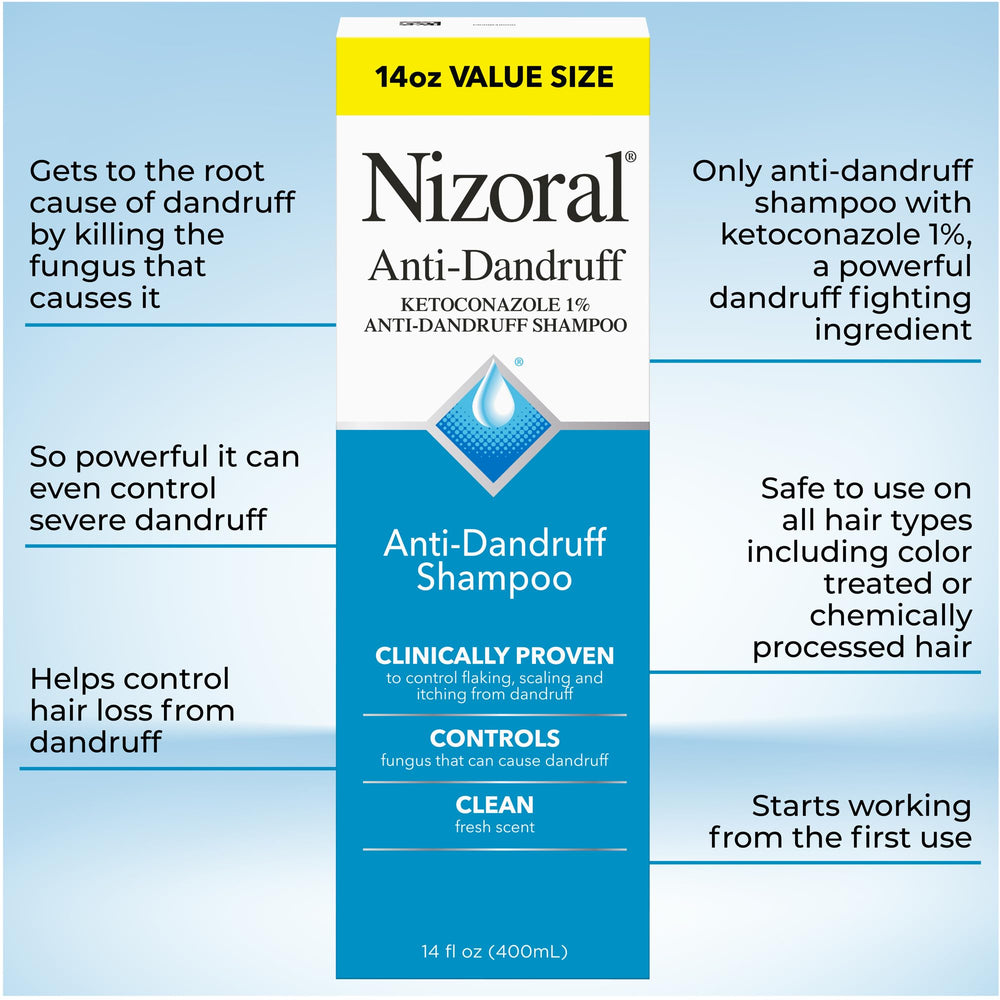 Nizoral tapa dosificadora diseñada para uso cómodo y sin desperdicio
