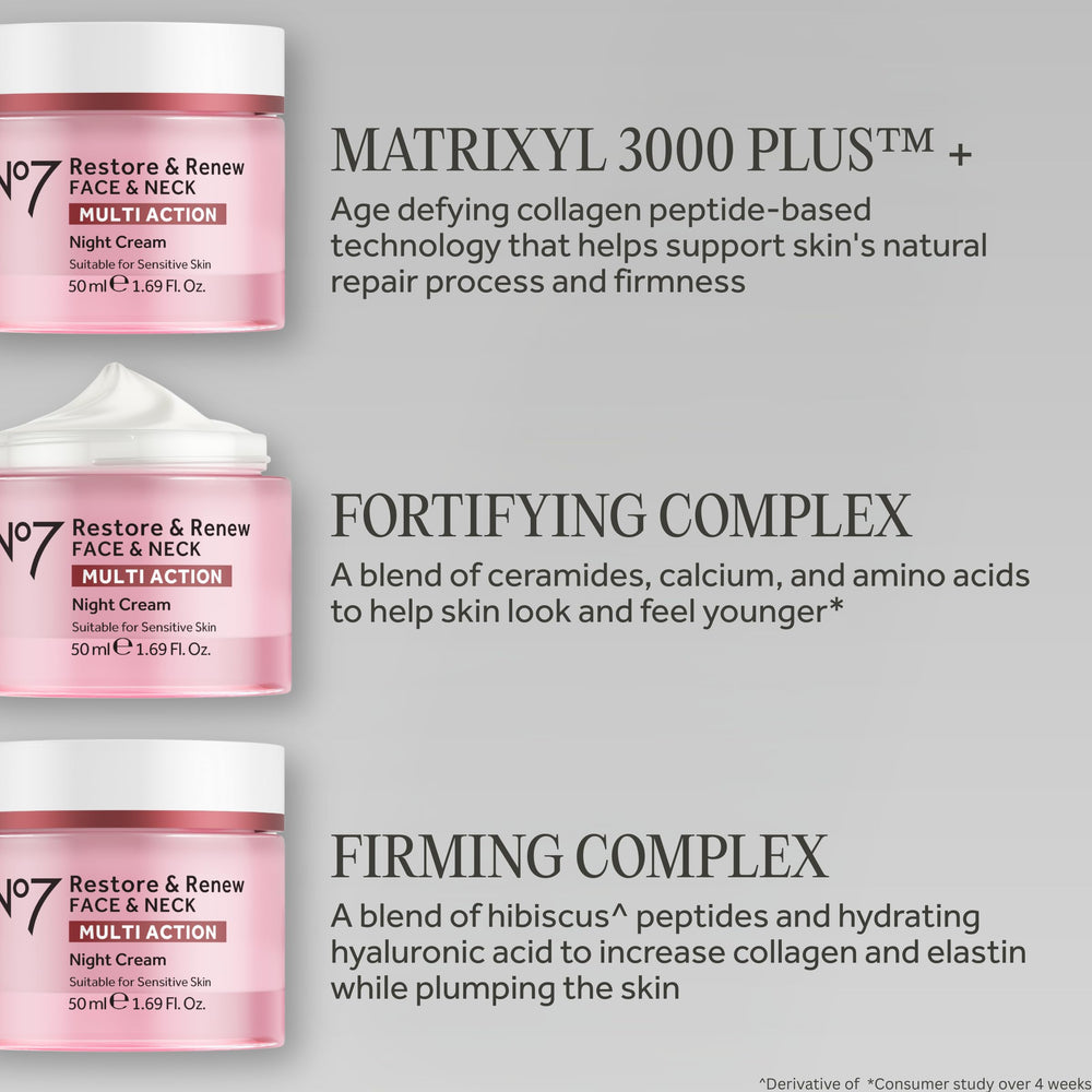 No7 aplicación en cuello y rostro, beneficio de masaje reafirmante nocturno