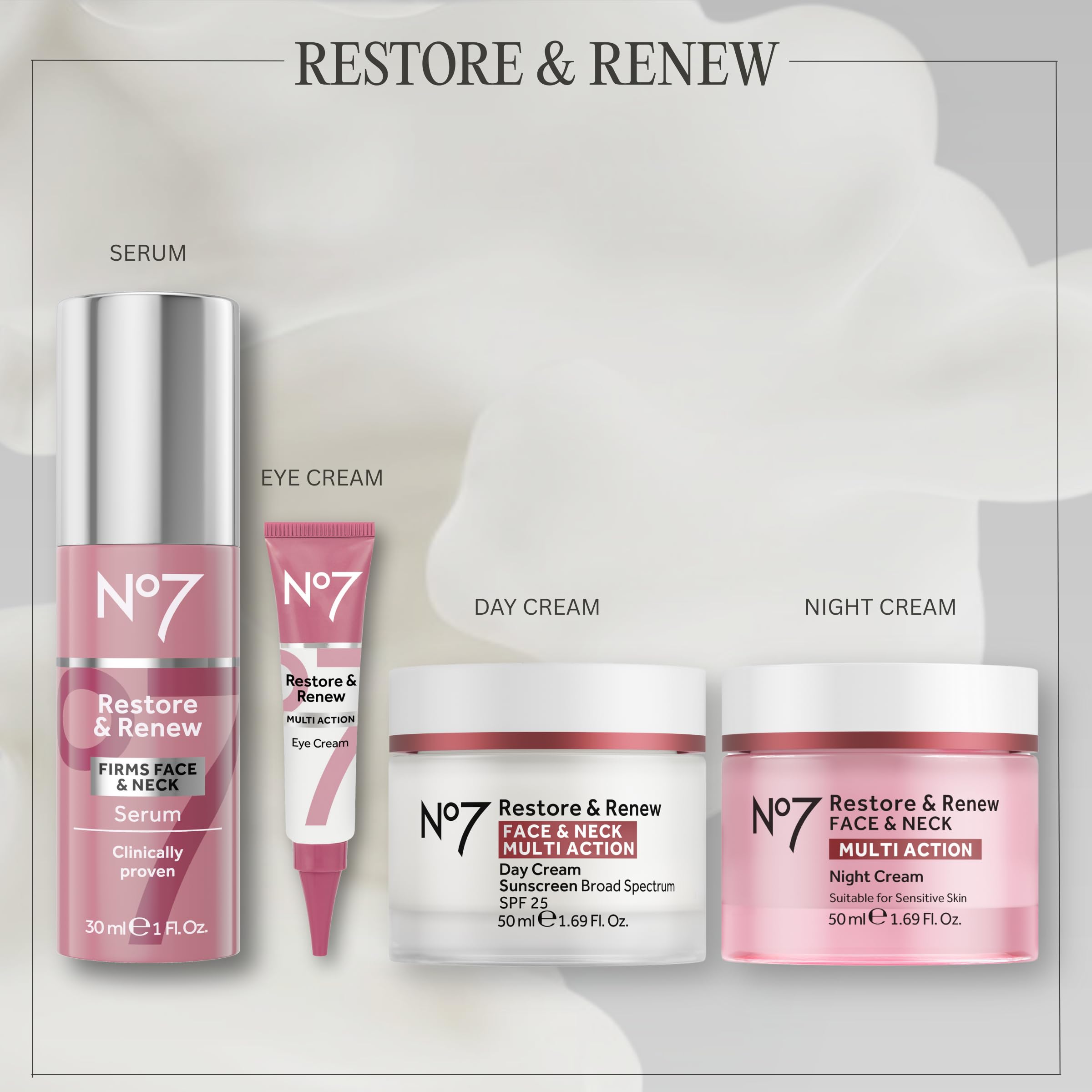 No7 crema en rutina lifestyle: producto integrado en rutina matutina para aspecto descansado