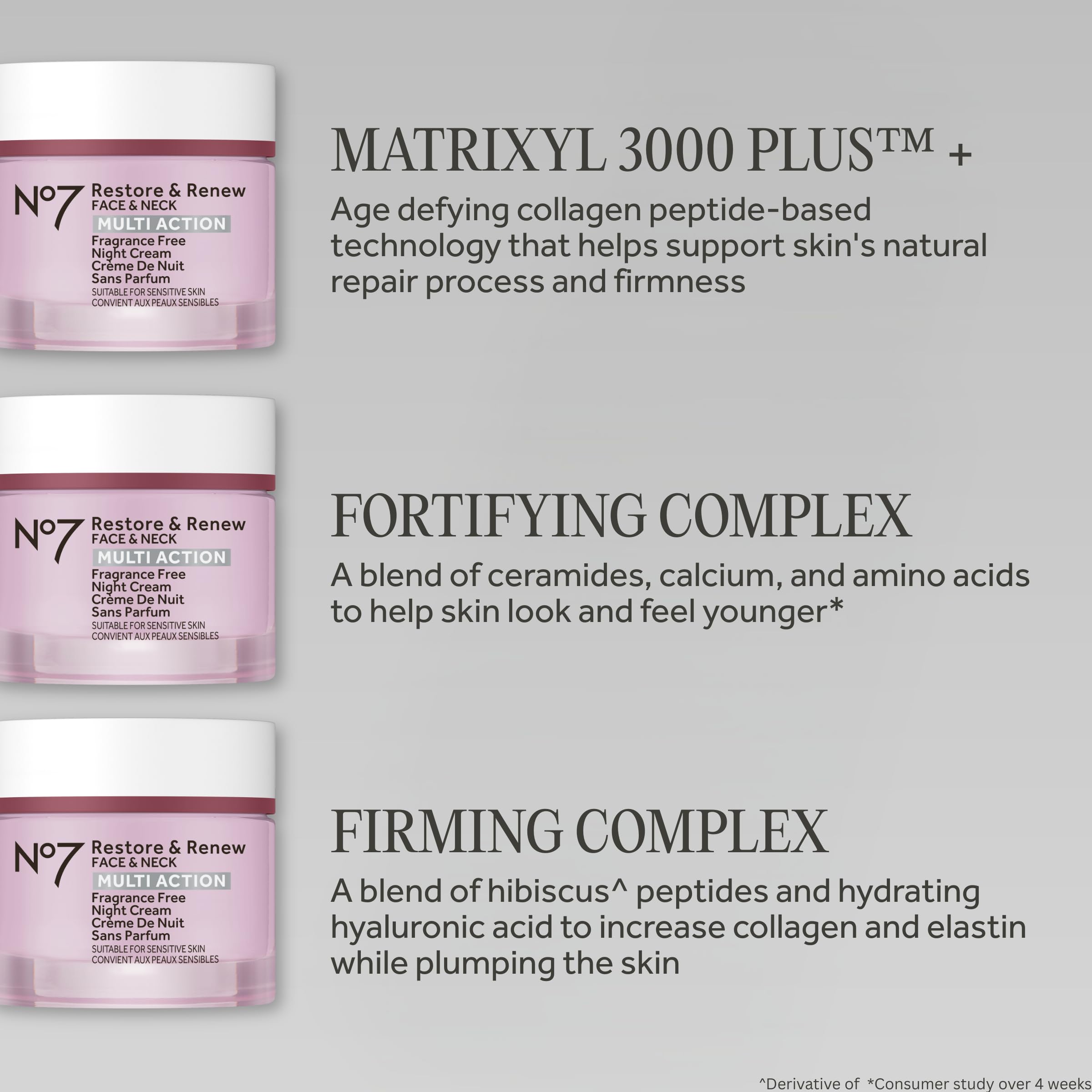 No7 envase abierto con producto revelando crema nutritiva y absorción