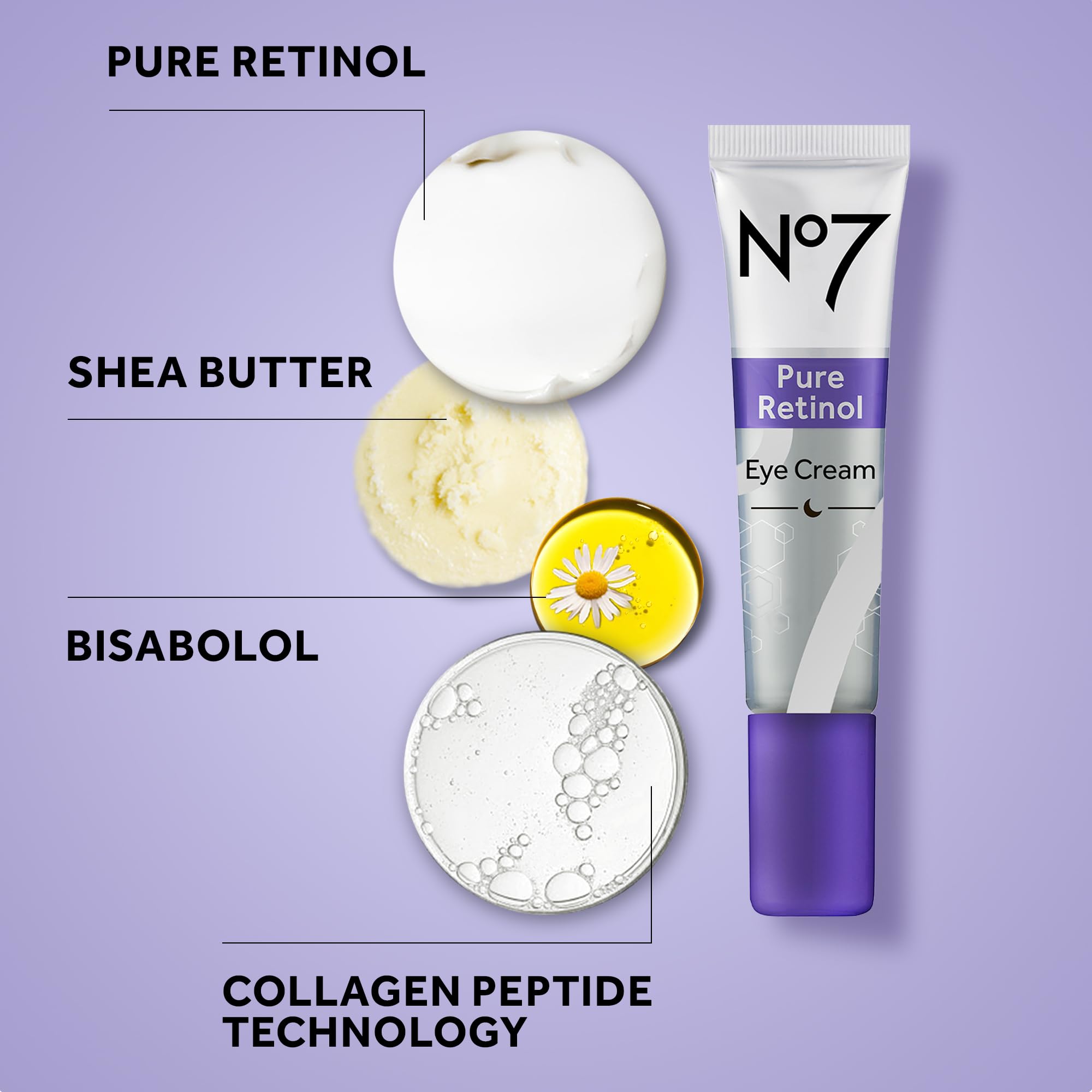 No7 etiqueta con ingredientes destacando retinol y péptidos