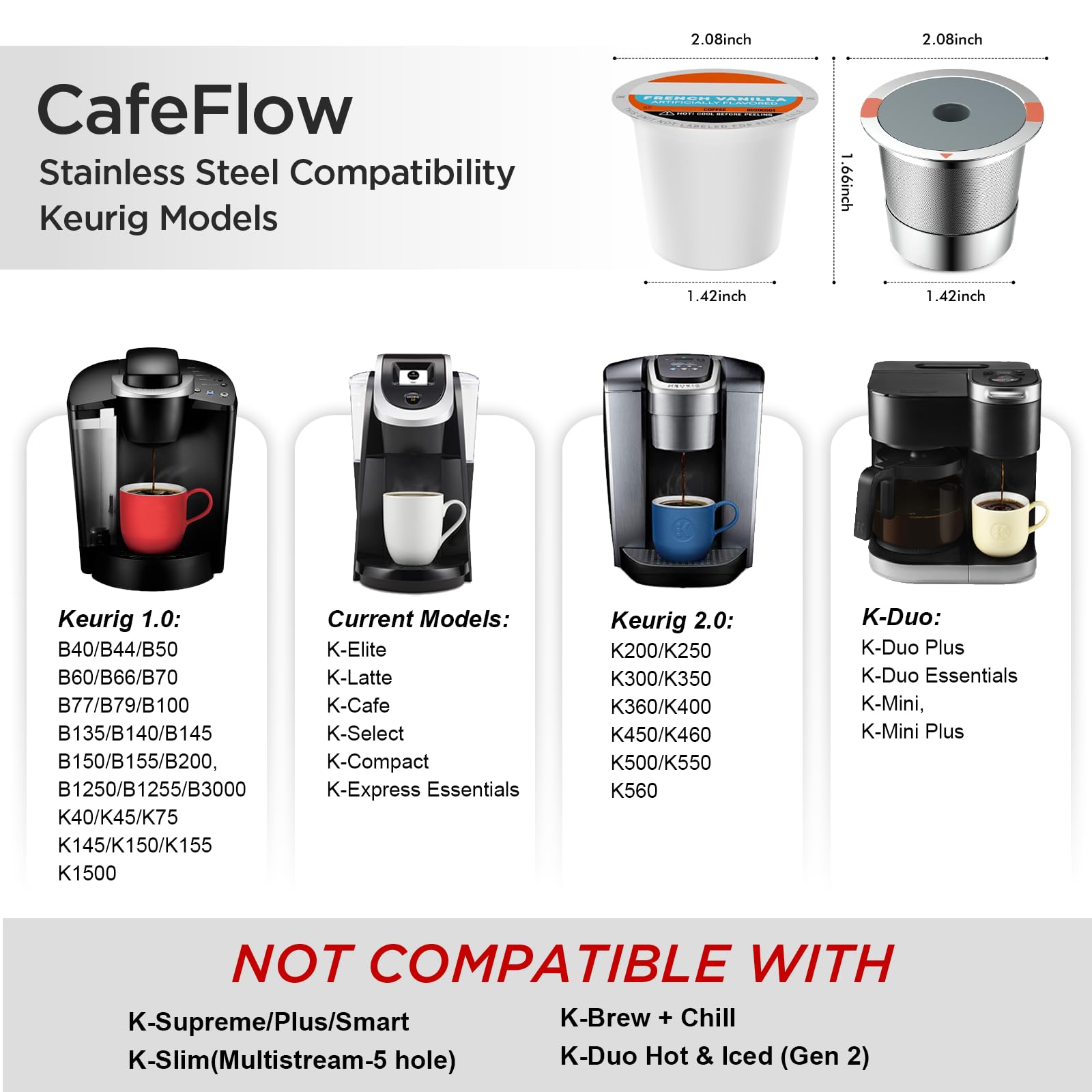 NOALTO perforaciones 360 grados que permiten mejor extracción del café