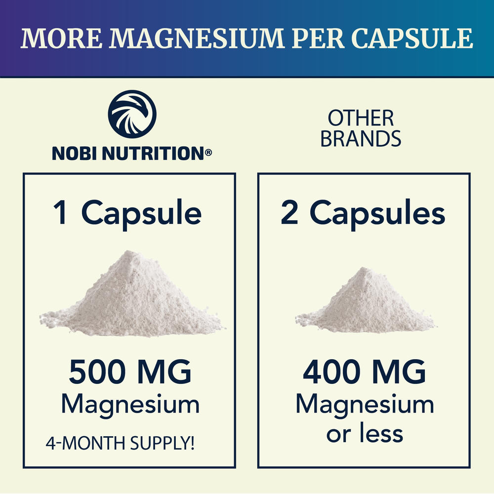 Nobi Nutrition cápsula en mano para comparar tamaño y facilitar la toma