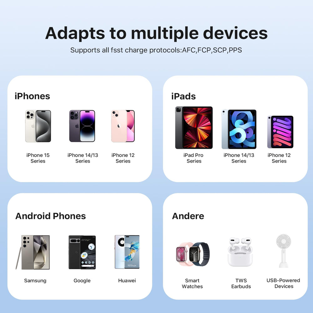 NOBIS powering phone tablet and earbuds simultaneously for shared convenience