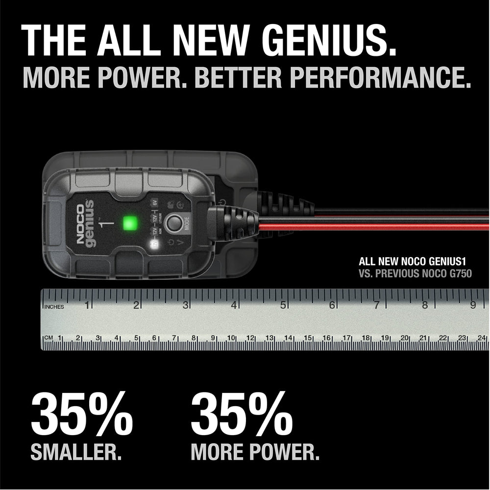NOCO GENIUS1 detalle de conectores que facilita conexiones seguras