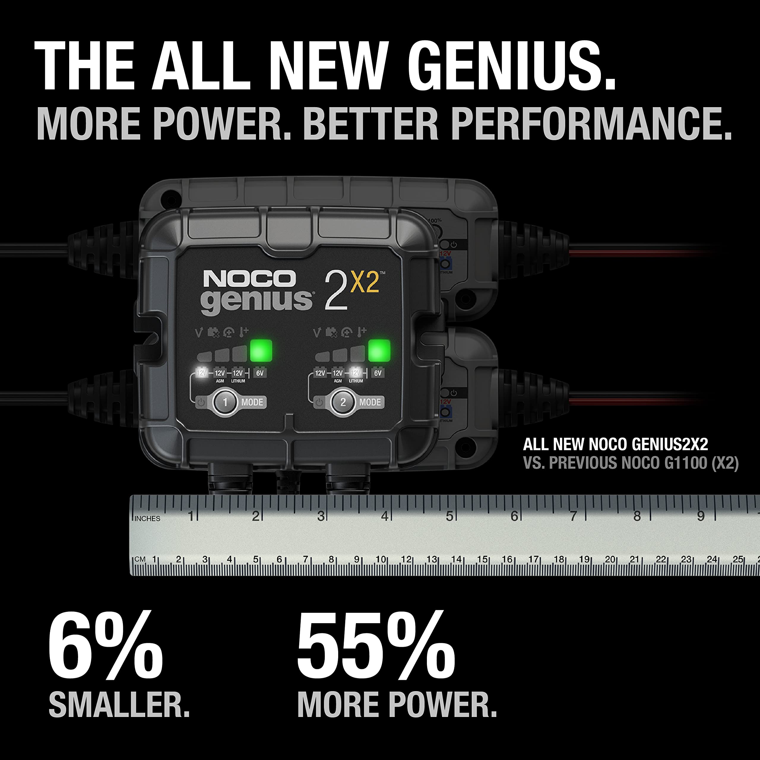 NOCO GENIUS2X2 panel de controles indicando modos y beneficio de carga intuitiva