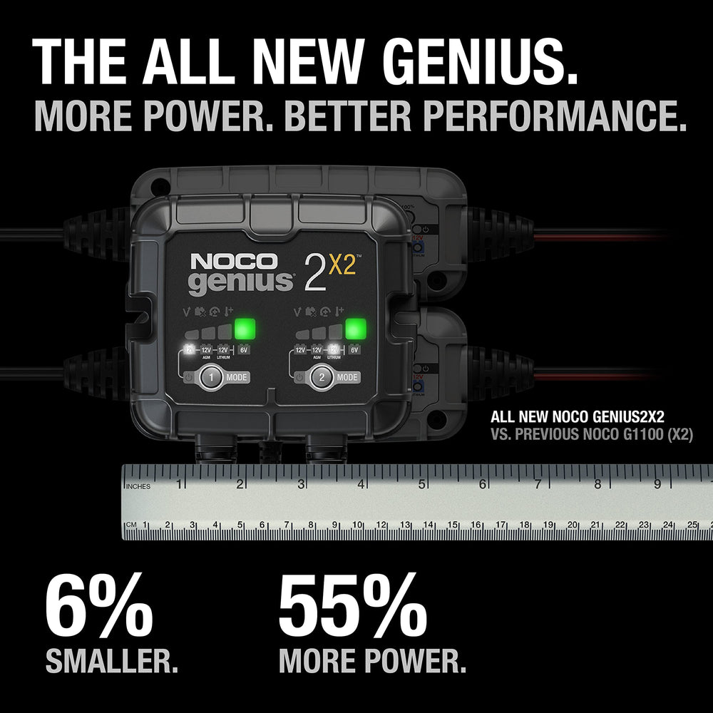 NOCO GENIUS2X2 panel de controles indicando modos y beneficio de carga intuitiva