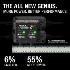 NOCO GENIUS2X2 panel de controles indicando modos y beneficio de carga intuitiva