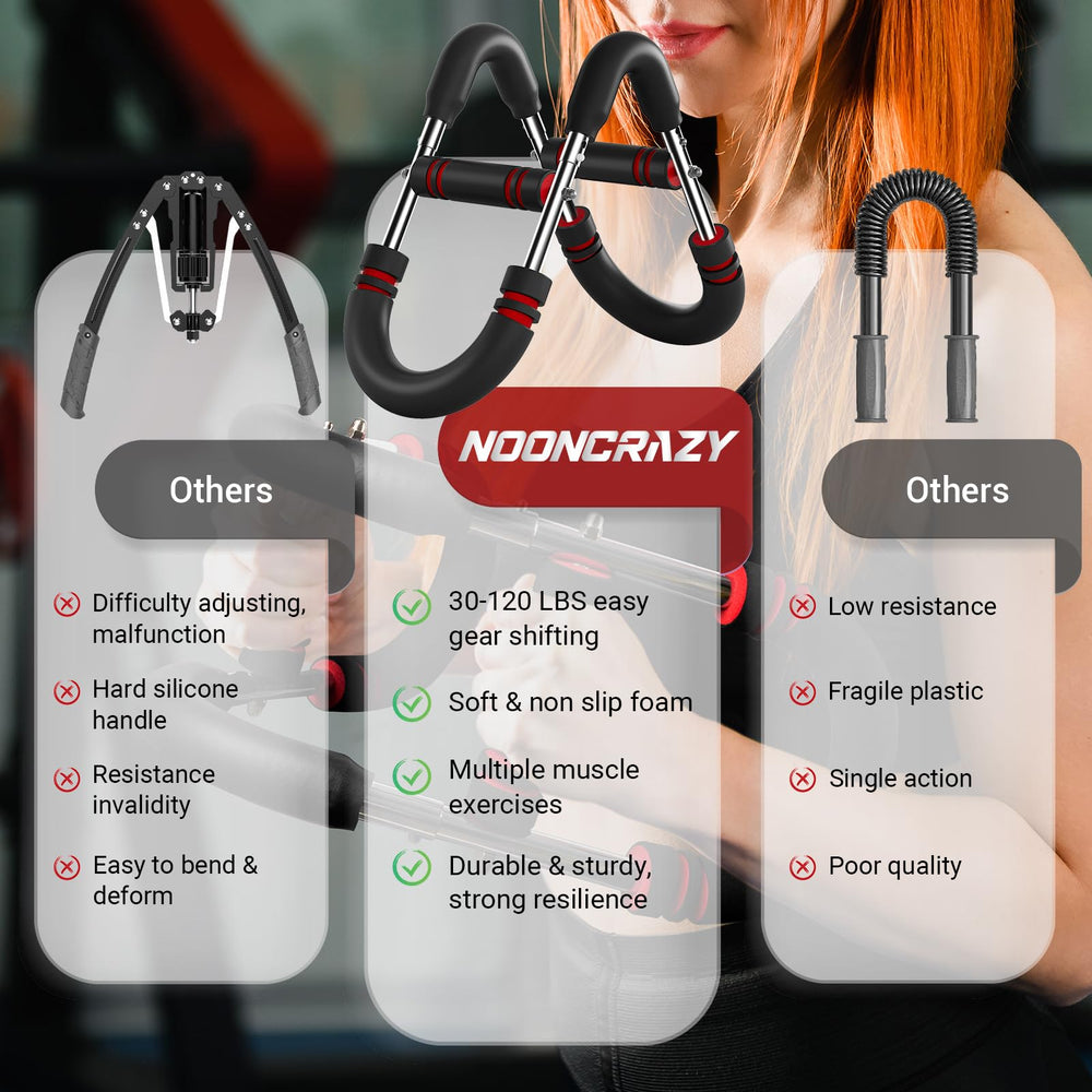 NOONCRAZY barras con muelles enseña resistencias y protección antioxido
