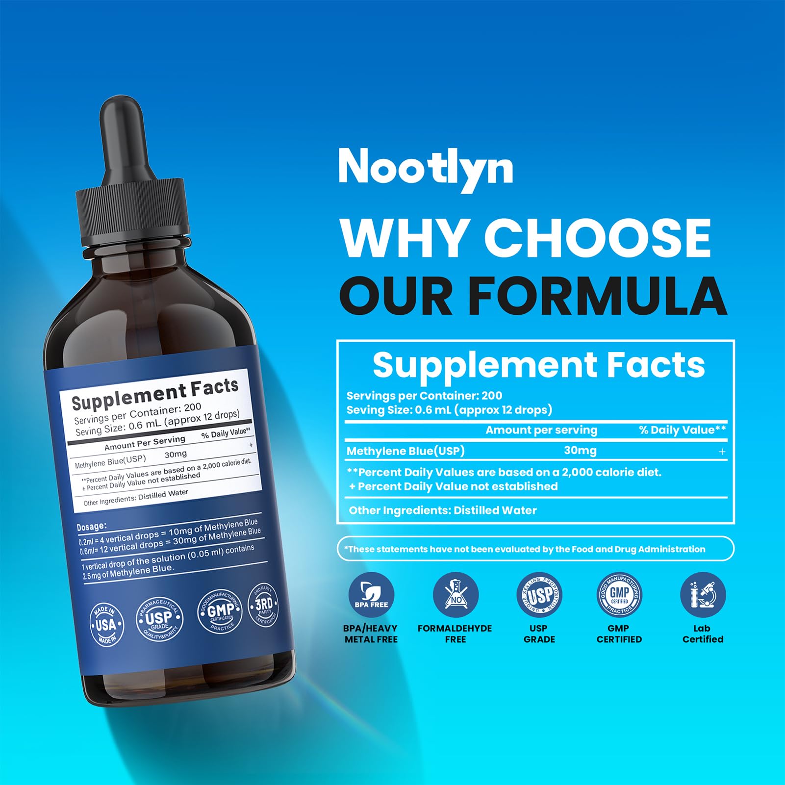 Nootlyn comparación de tamaño 120 mL, mayor duración y valor