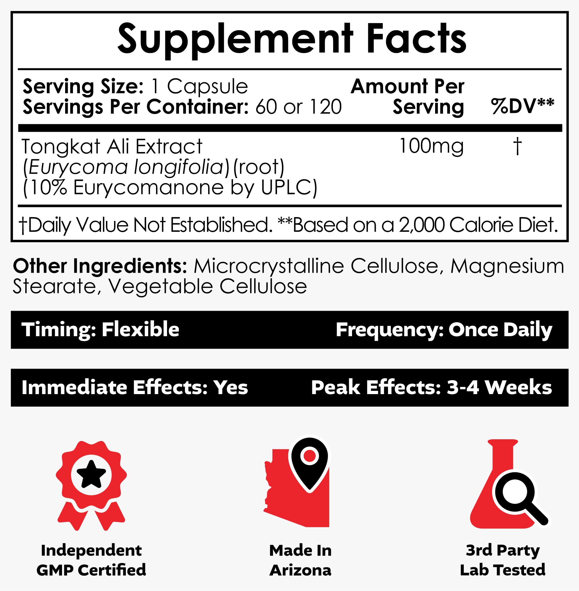 Nootropics Depot cápsulas en mano para dosificación práctica y portátil