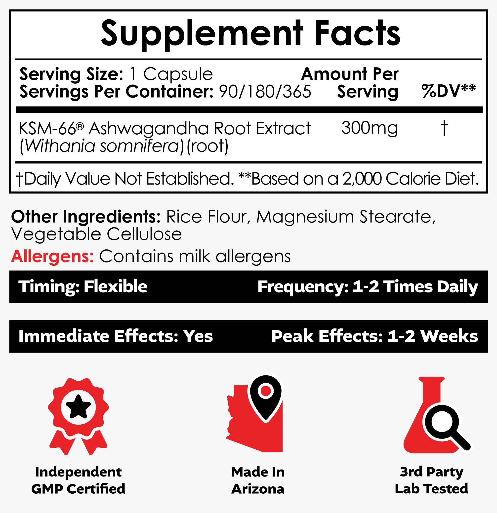 Nootropics Depot cápsulas abiertas mostrando tamaño y fácil ingestión