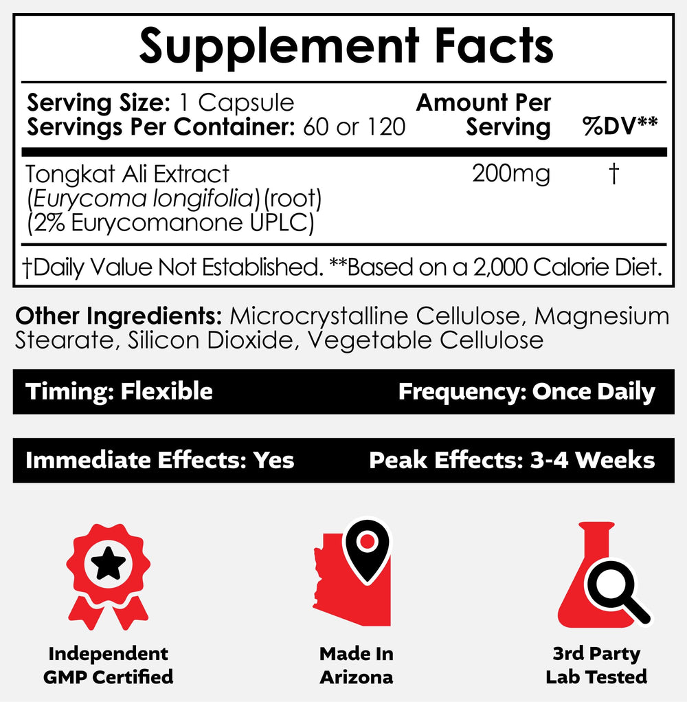 Nootropics Depot cápsula abierta detalle para fácil ingestión y dosificación