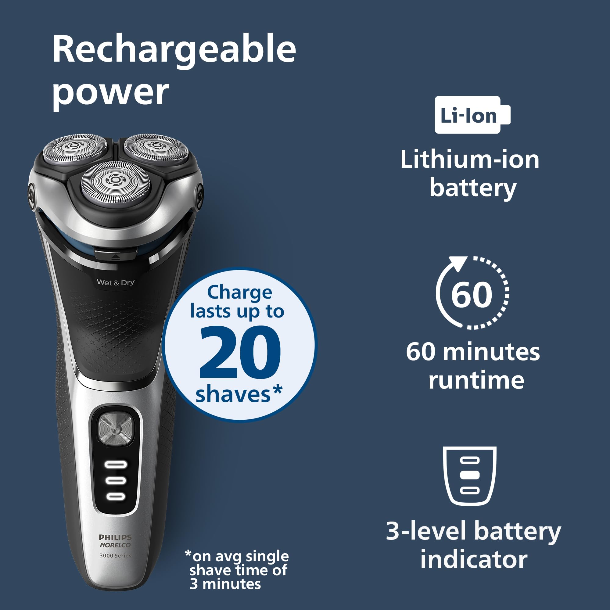 Philips Norelco 3900 comparación tamaño en mano para verportabilidad en viajes