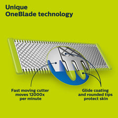 Philips Norelco OneBlade hoja en mano demostrando instalación rápida y cómoda