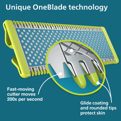 Norelco OneBlade en uso para recortar barba, maniobrabilidad y control
