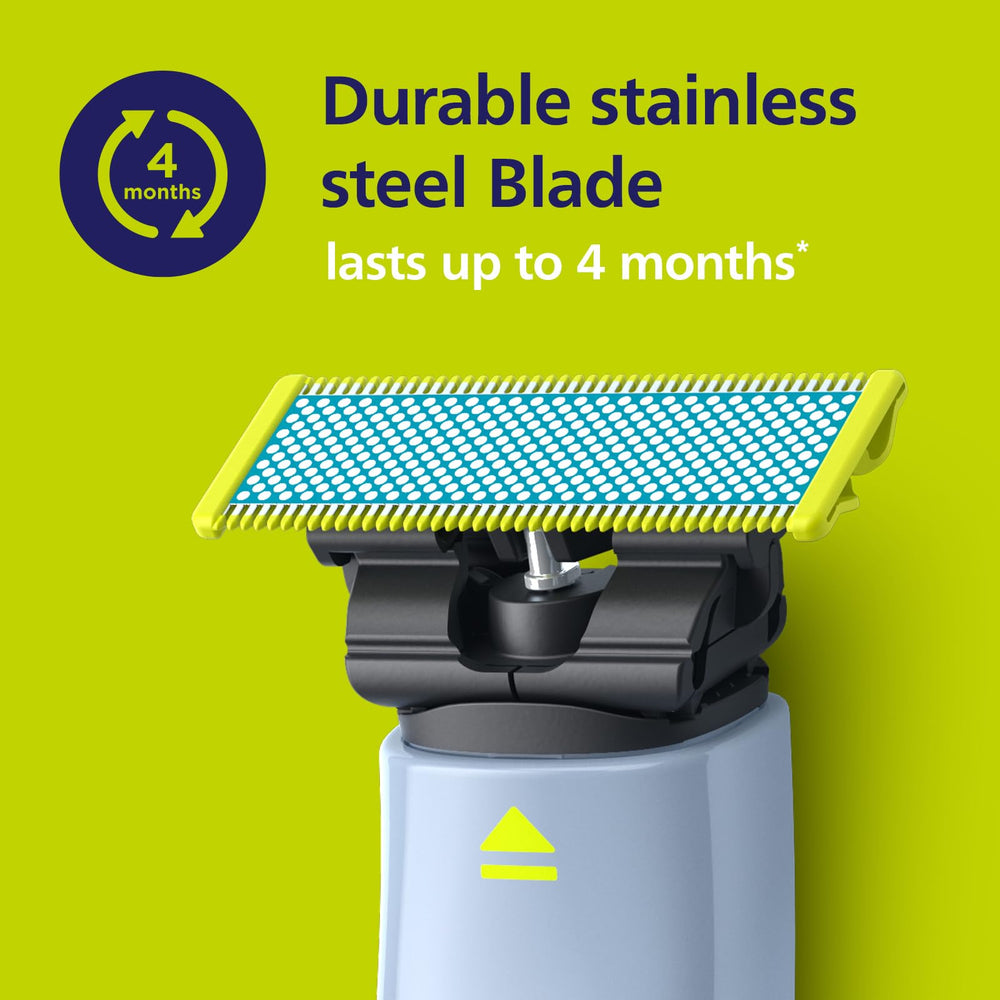 Norelco OneBlade paquete abierto con dos hojas, suministro duradero