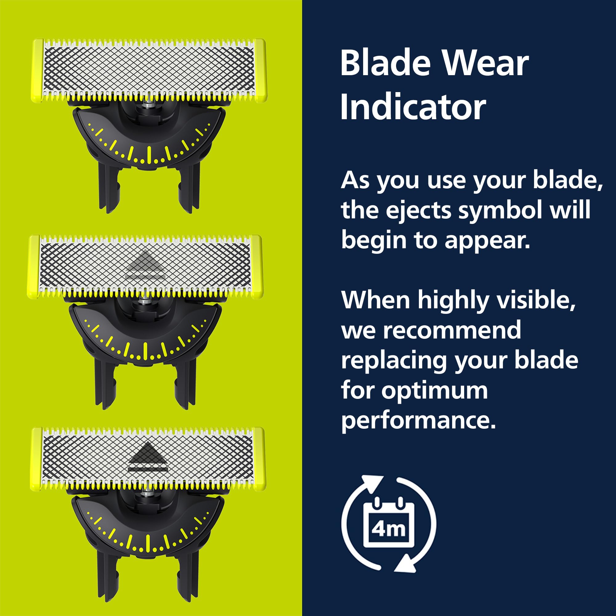 Norelco OneBlade estuche de viaje con todo el kit protegido y listo