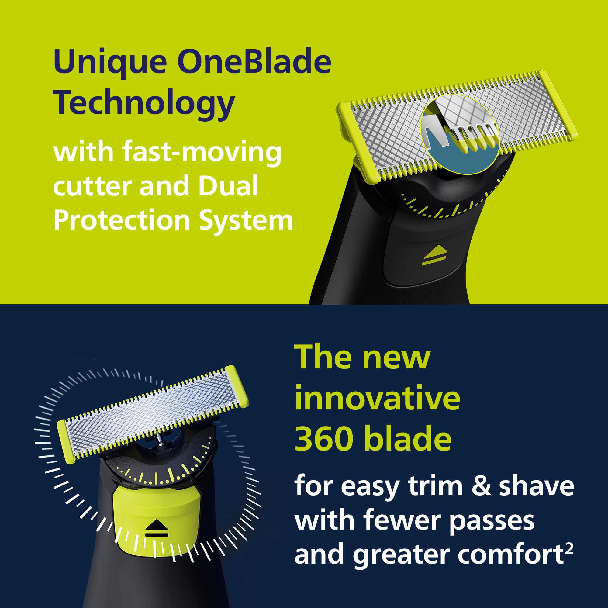 Philips Norelco OneBlade recorte corporal con protector para menos irritación
