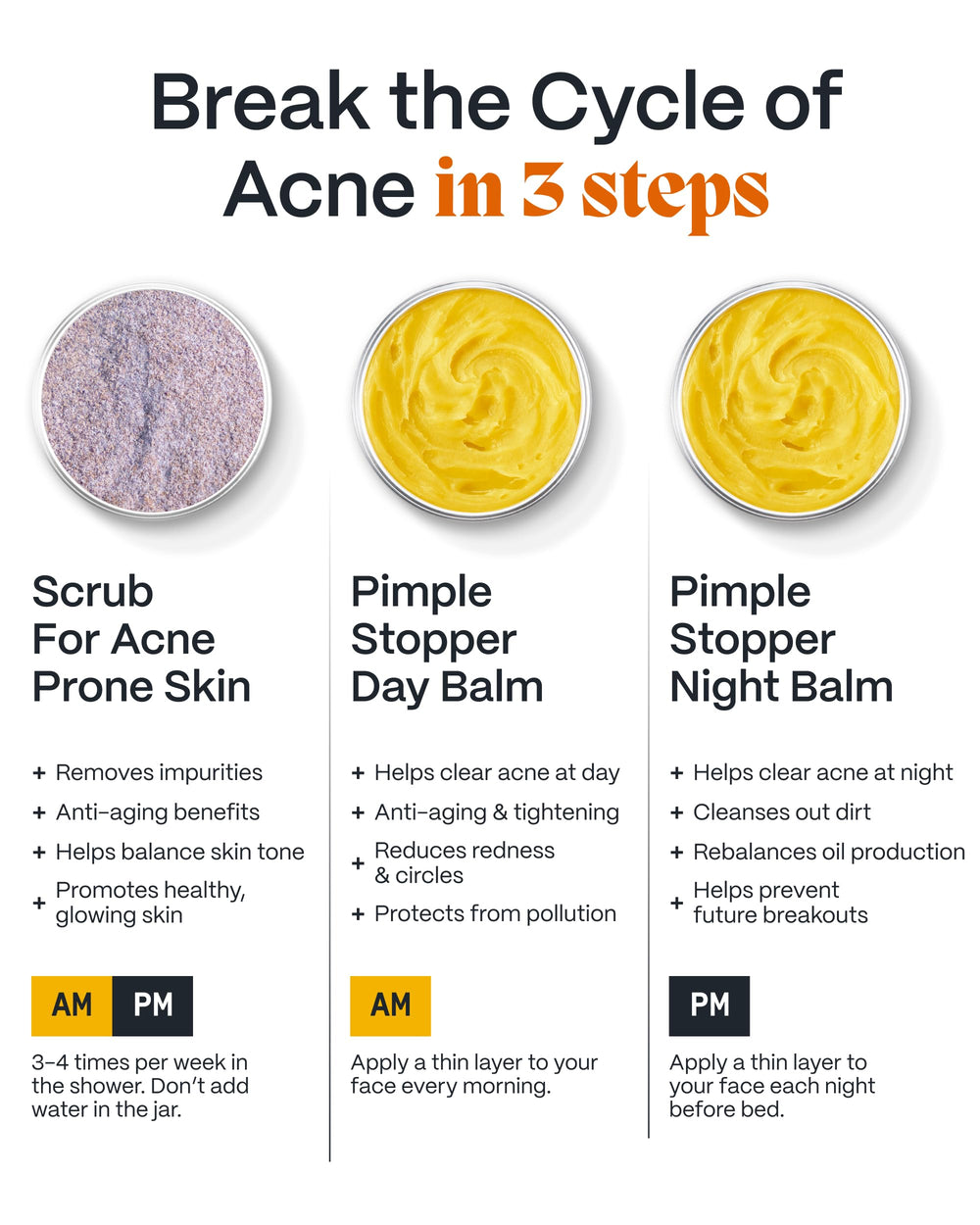 Norse Organics uso nocturno del Acne & Redness Killer para calmar mientras duermes