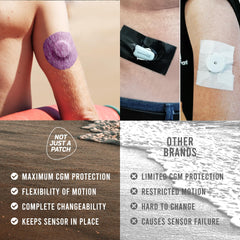 NOT JUST A PATCH comparación de grosor, demuestra perfil ultradelgado y discreto