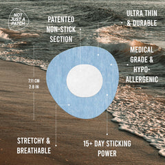 NOT JUST A PATCH textura del material microporoso, ligera y transpirable