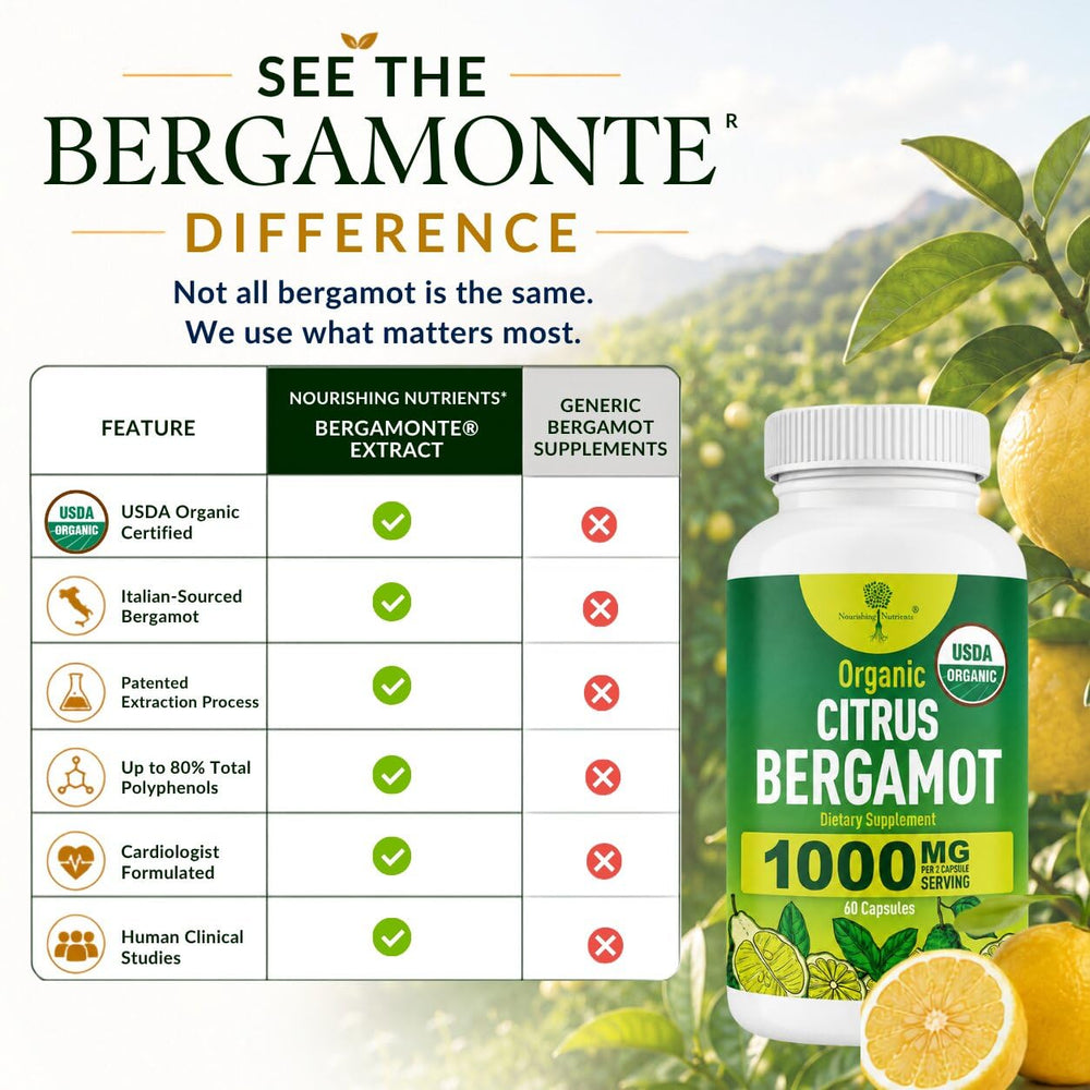 Nourishing Nutrients equipo de laboratorio ilustrando la extracción patentada segura
