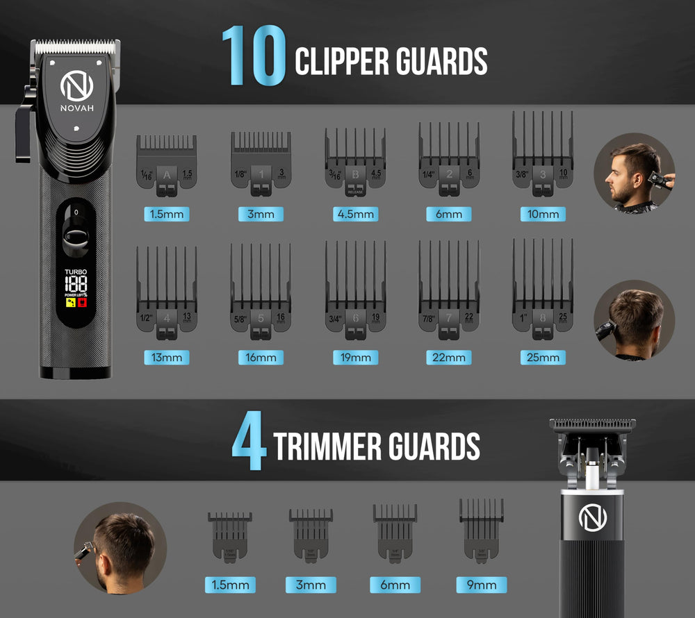 NOVAH Grooming uso en manos para lograr un degradado uniforme y rápido