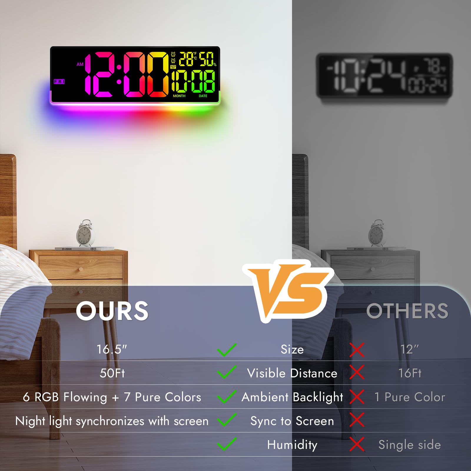 Nurforta sensor de luz ajustando brillo automáticamente para confort visual