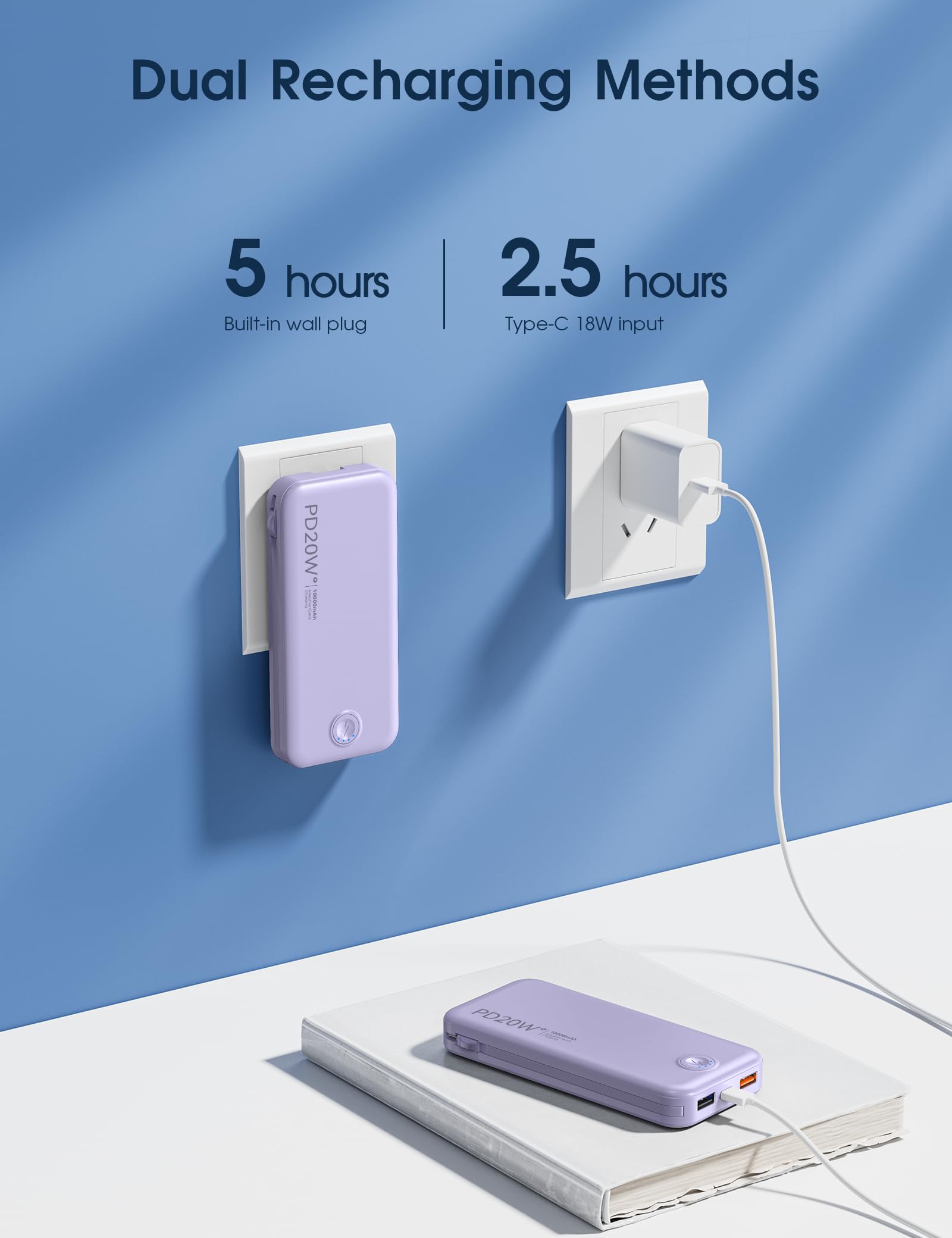 Nusyddy alimentando teléfono, tableta y auriculares simultáneamente para uso compartido