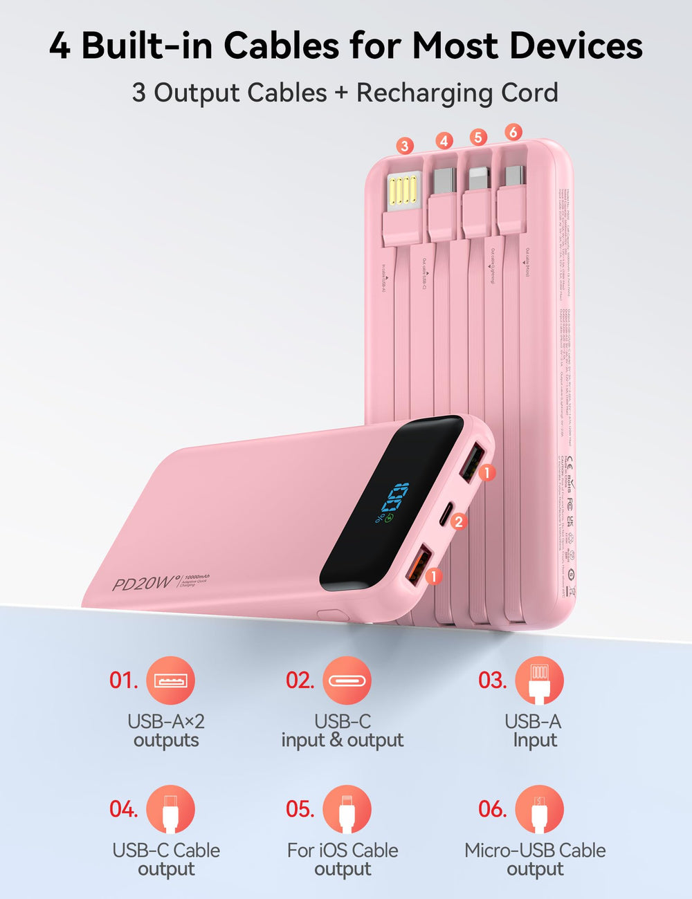 Nusyddy pantalla LED que indica porcentaje de batería y control preciso