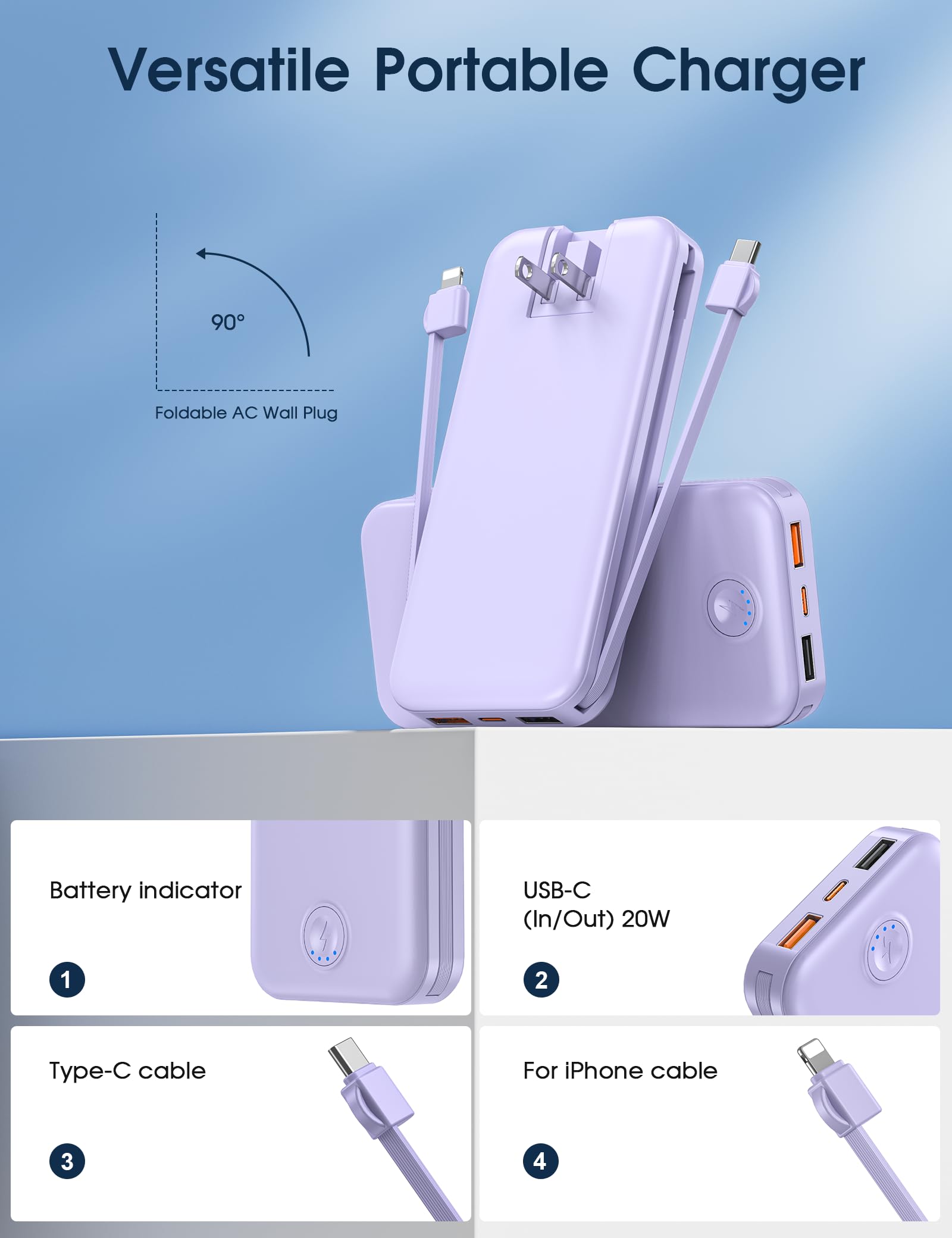 Nusyddy detalle de puertos USB-A y USB-C, limpieza de conexiones y versatilidad