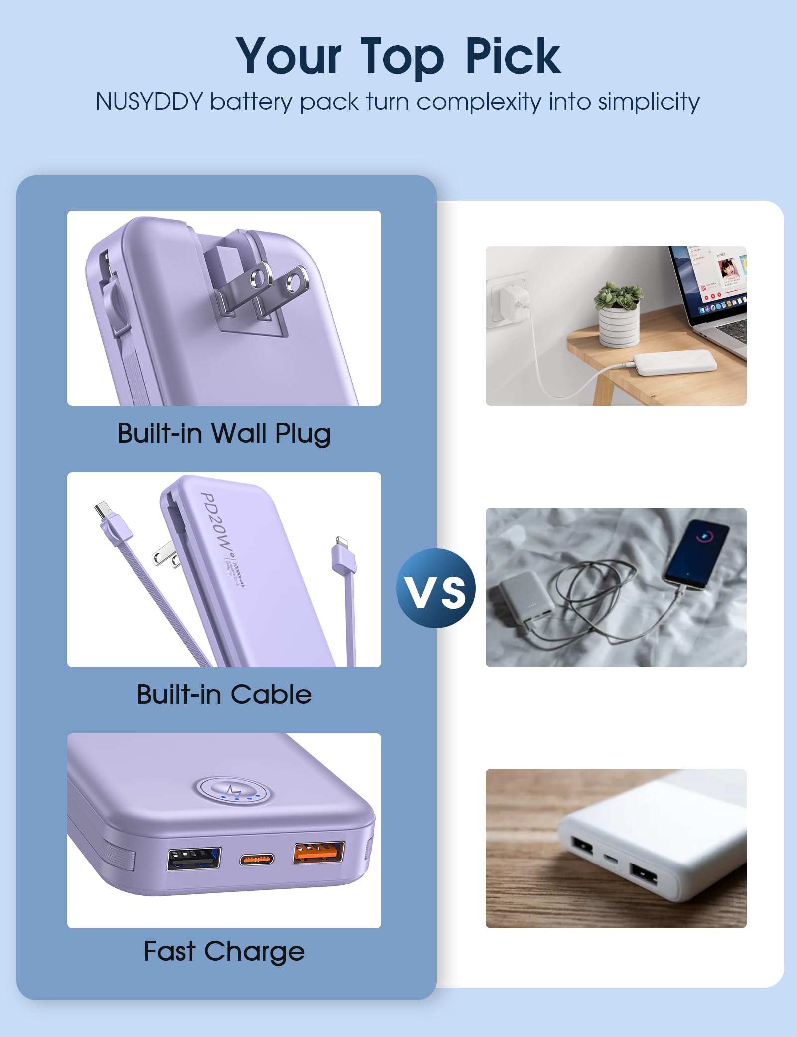Nusyddy lateral mostrando cables integrados Lightning y USB-C para carga inmediata