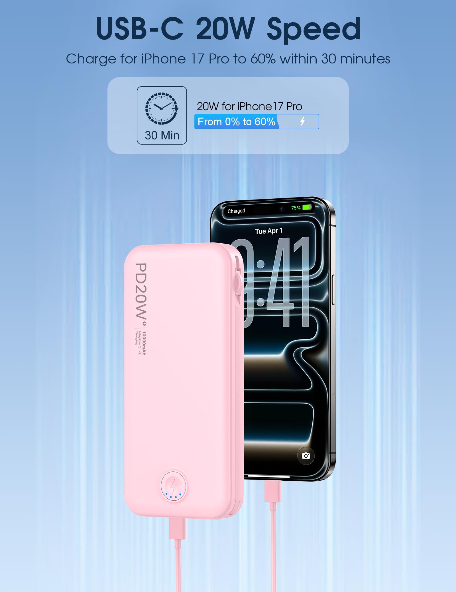 Nusyddy puertos USB-A y USB-C demostrando capacidad de múltiples cargas