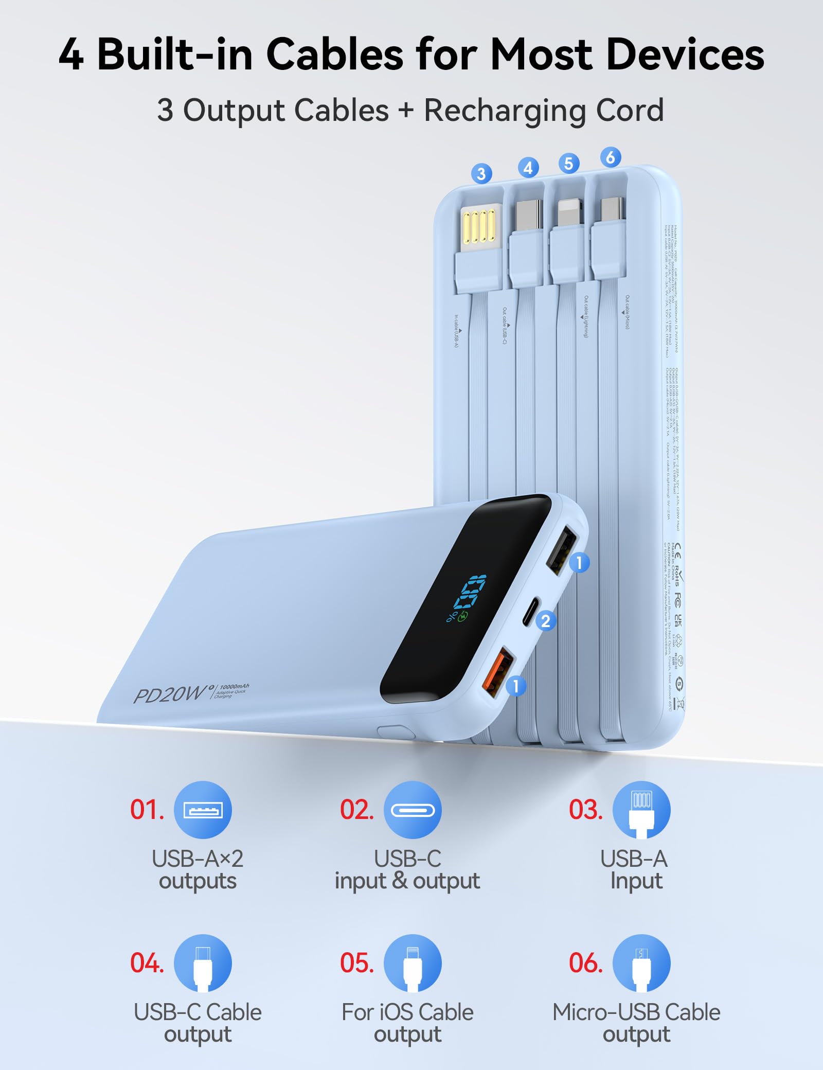 Nusyddy vista superior con puertos múltiples que permite cargar seis dispositivos