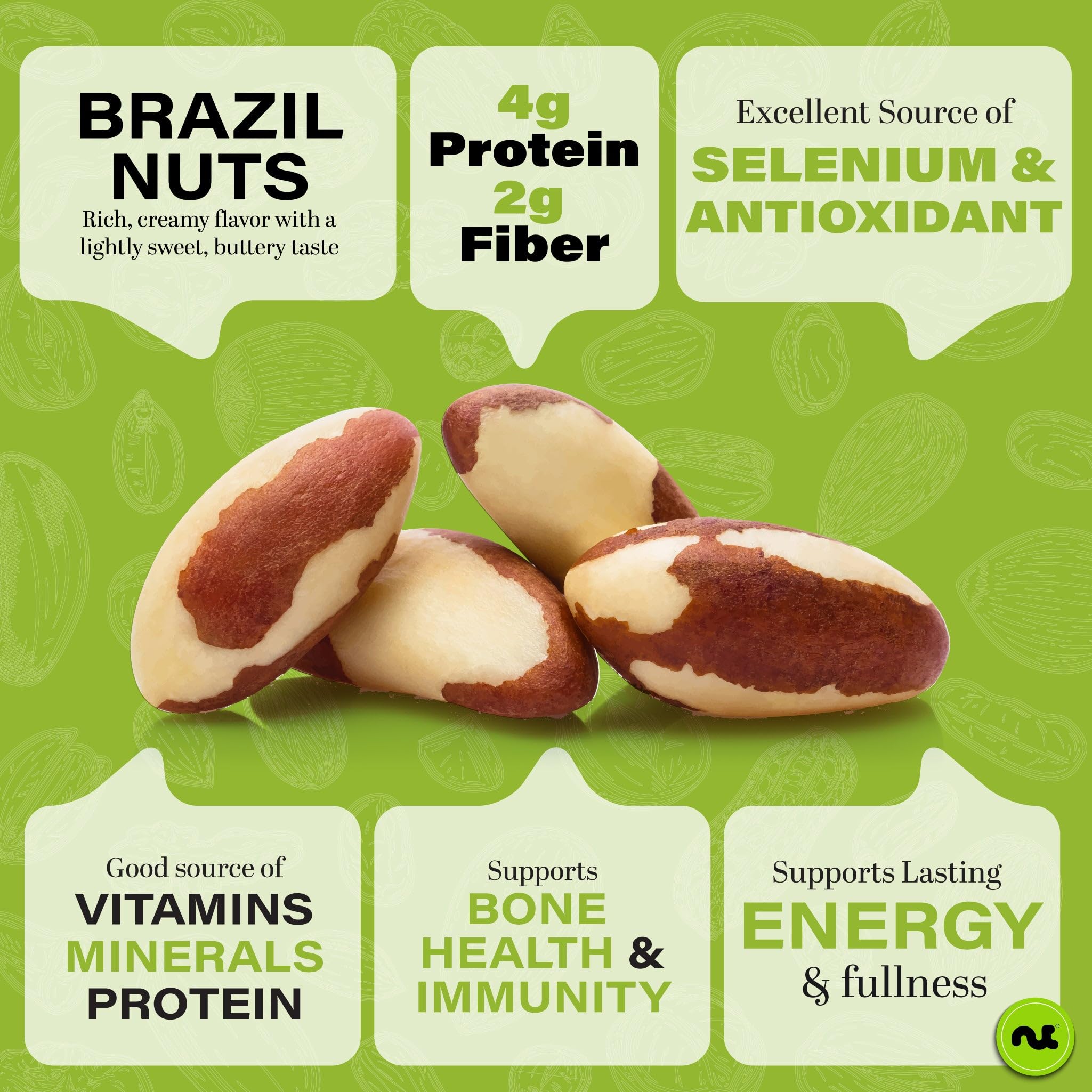 Nut Cravings primer plano de textura crujiente que resalta frescura