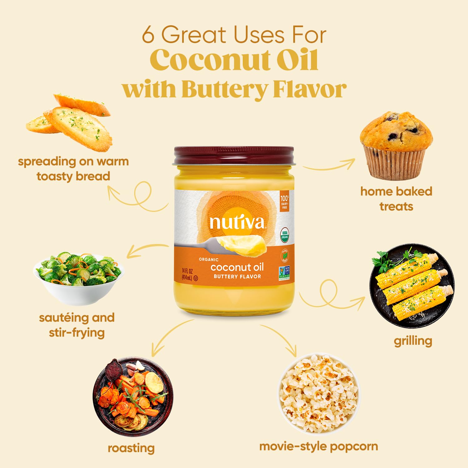 Nutiva aceite vertiéndose sobre pancakes para sabor mantecoso