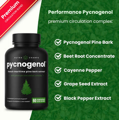 NutraChamps etiqueta con lista de ingredientes y detalle de la composición