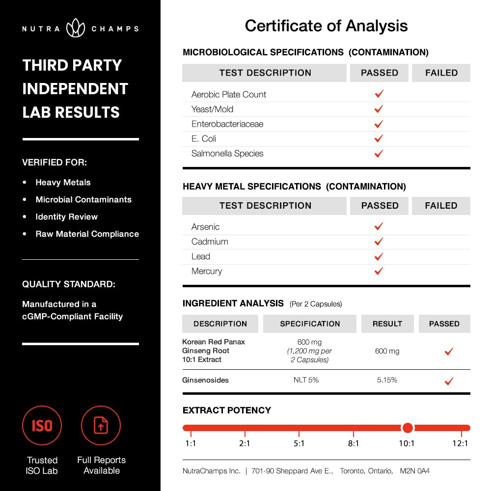 NutraChamps product label close-up showing ginsenoside and quality claims
